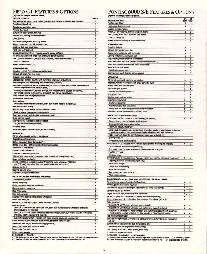 n_1986 Pontiac Fiero GT and 600 SE-12.jpg